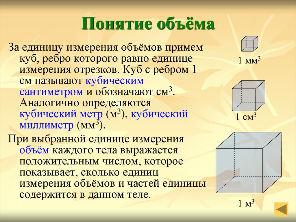 Виды кубов. Понятие объема прямоугольного параллелепипеда. Объем понятия. Куб с ребром 1 см. Понятие объема тела.