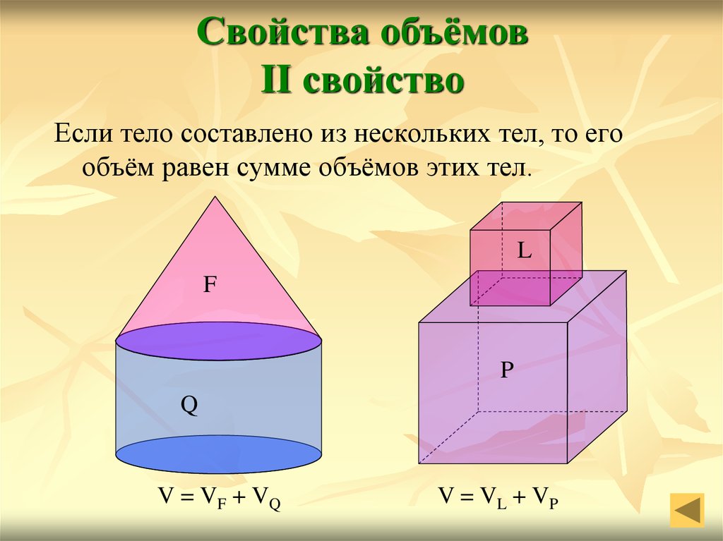 Объем фигуры равен. Свойства объемов. Основные свойства объемов. Объем равен сумме объемов. Свойства объемов тел.