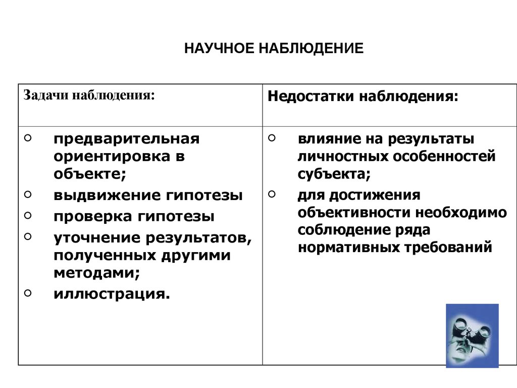 Житейское наблюдение в психологии