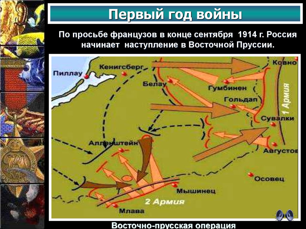 Операции первой мировой. Наступление русской армии в Восточной Пруссии в 1914. Восточно-Прусская операция первая мировая 1914 ￼. Восмтопрусская операция 1914. Восточно Прусская операция 1914 цели.