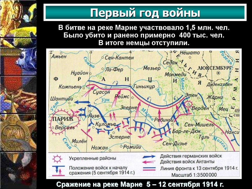 Основные сражения первой мировой войны 1914. Битва на реке Марне 1914.