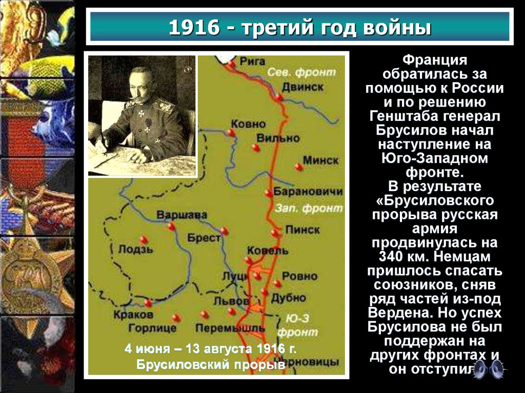 Брусиловский прорыв карта. Итог 1916 года в первой мировой. Брусиловский прорыв 1916 итог. 1916 Год в истории война. 1 Мировая война 1916 год.