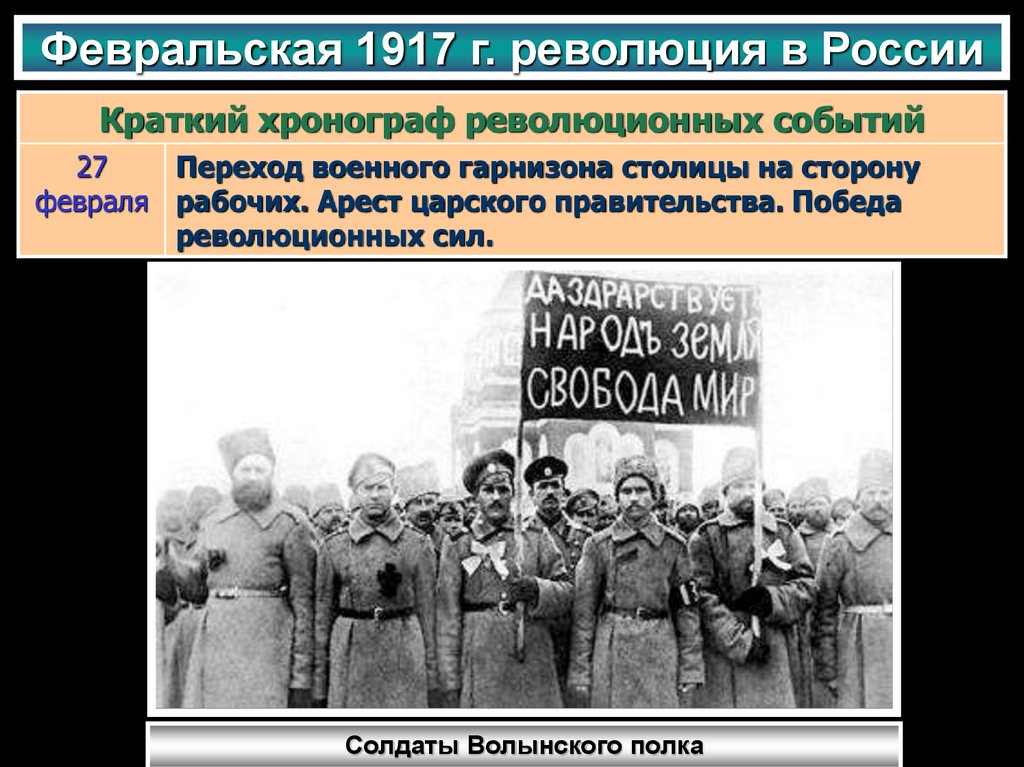 Революции 1 мировой. 1 Мировая война 1917 год события. Первая мировая война и революция 1917. Первая мировая и Февральская революция. Первая мировая война Февральская революция.