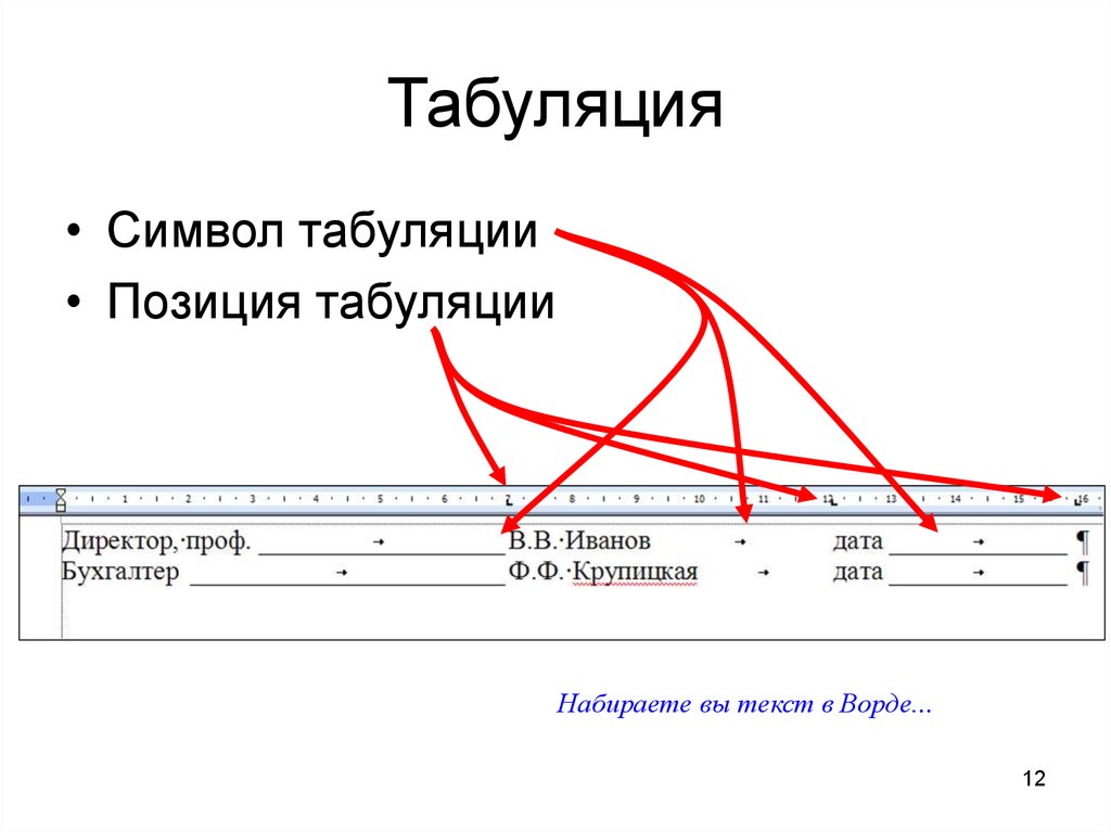 На каком из рисунков использована табуляция