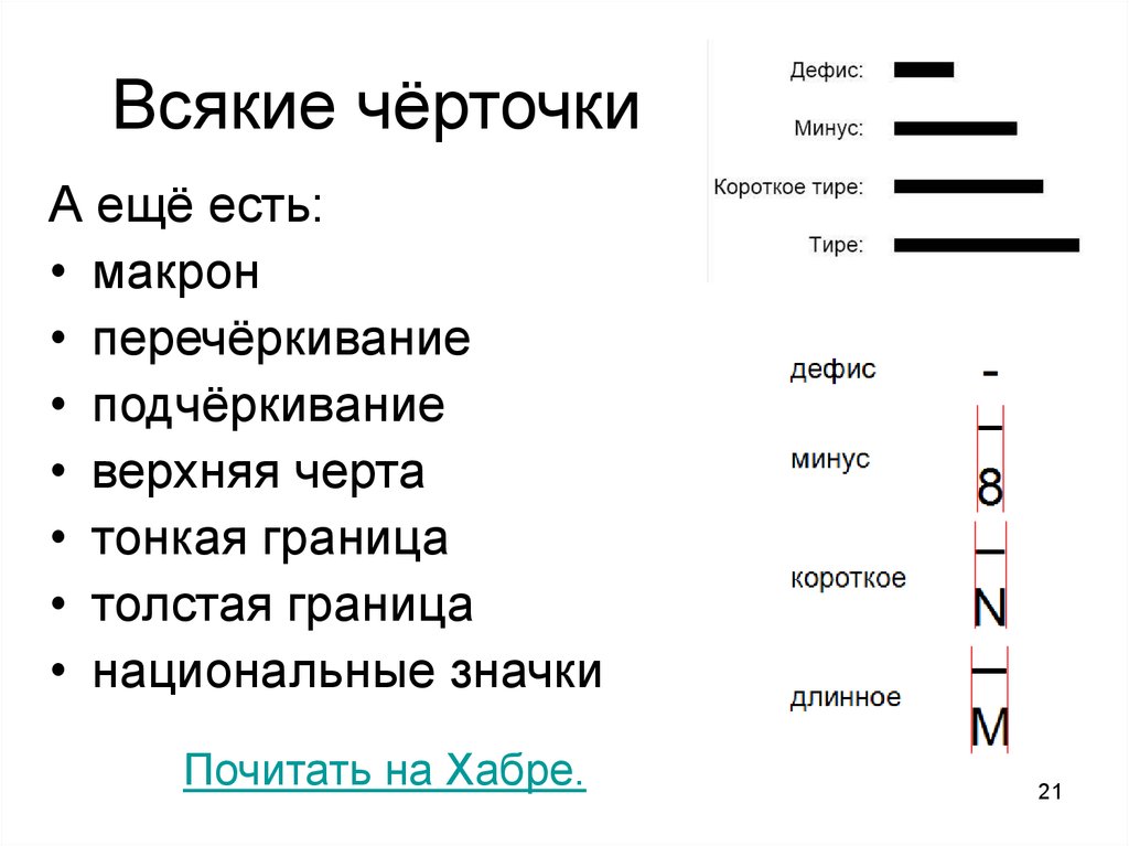 Короткое тире