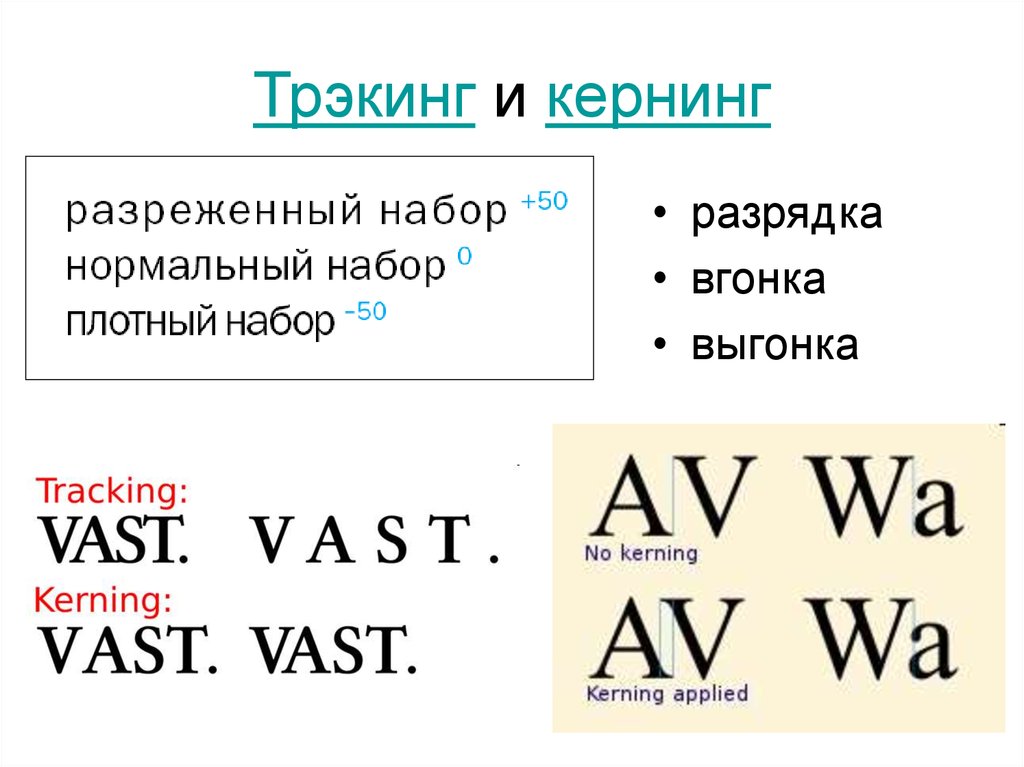 Интерлиньяж в фигме. Кернинг. Кернинг это в дизайне. Кернинг шрифта это. Кернинг и трекинг.