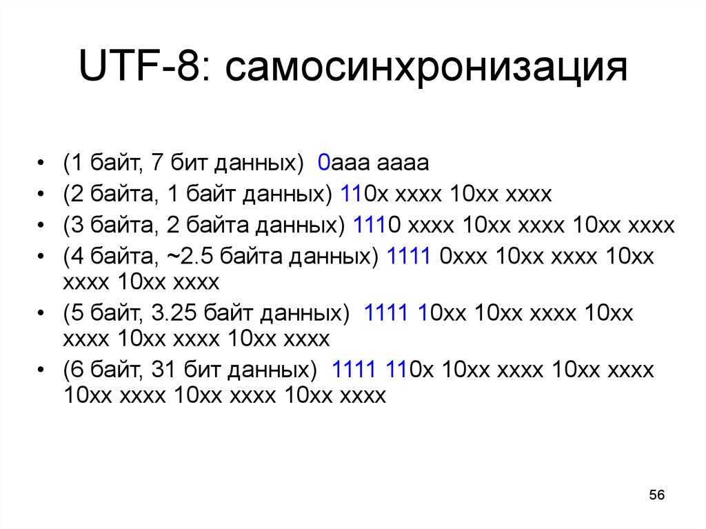 Сайт utf 8