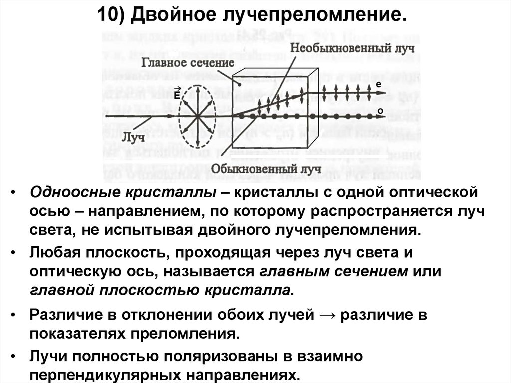 Явление двойного лучепреломления. Двойное лучепреломление в одноосных кристаллах. Оптическая ось одноосного кристалла. Явление двойного лучепреломления света. Одноосные Кристаллы двойное лучепреломление поляризаторы.