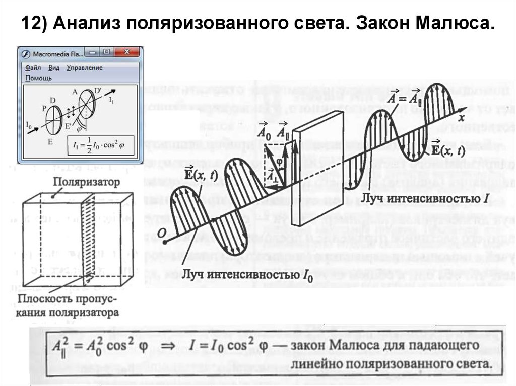 Начертите схему установки для проверки закона малюса опишите как вы провели эту проверку