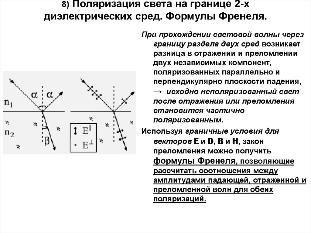 Поглощение поляризованного света