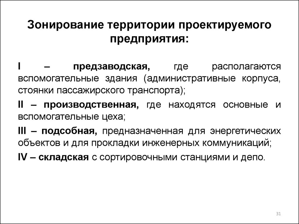 Проектируемое предприятие. Требования к зонированию на фармацевтическом производстве.