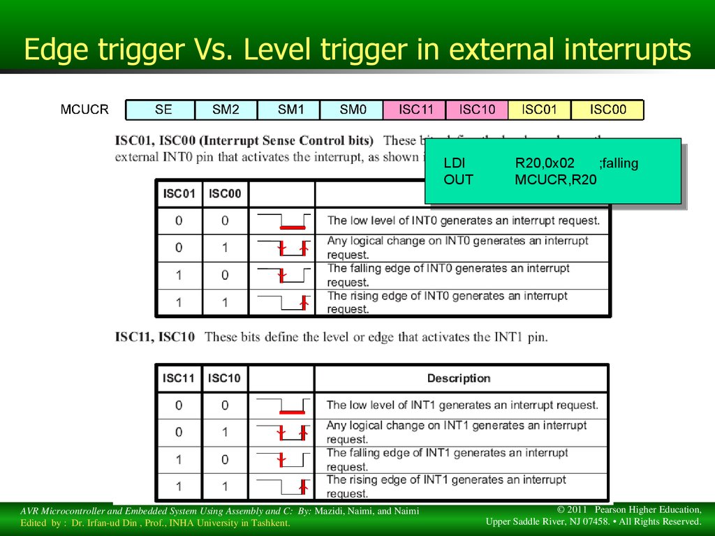 interrupt-the-avr-microcontroller-and-embedded-systems-chapter-10