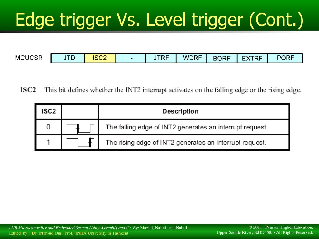 Edge trigger Vs. Level trigger (Cont.)
