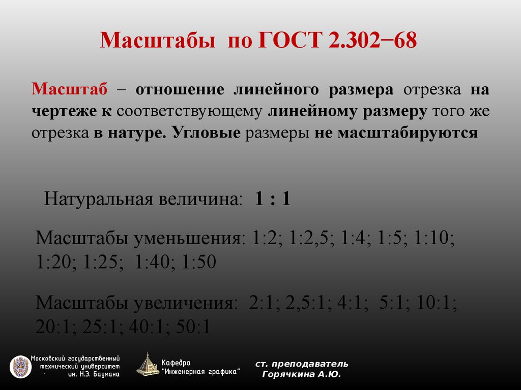 Какой масштаб крупнее 1 30000. ГОСТ 2.302 масштабы. ГОСТ 2.302-68 масштабы на чертежах. ГОСТ 2.302-68 масштабы увеличения. ГОСТ 2.302-68 предусмотрен масштаб ....