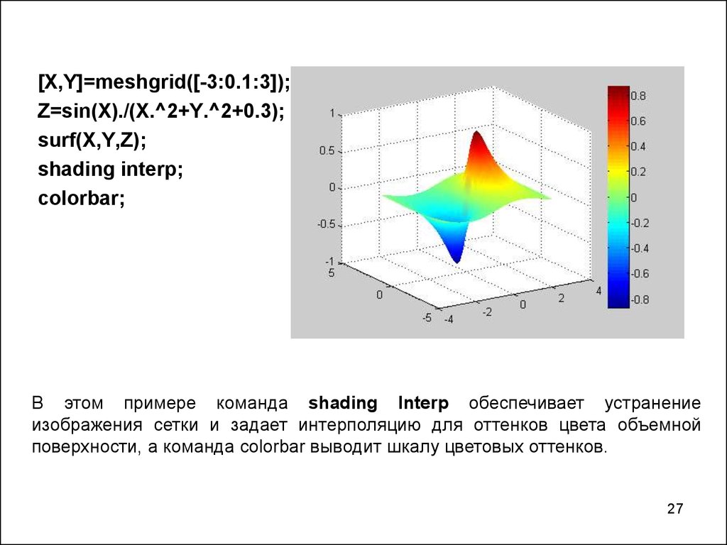 Трехмерный график матлаб. Вывод Графика в матлаб. Shading матлаб. Матлаб 3х мерные графики.