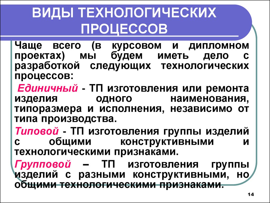 Использование технологических процессов. Виды технологических процессов в машиностроении. Основные виды технологических процессов. Классификация видов технологических процессов. Виды описания технологического процесса.