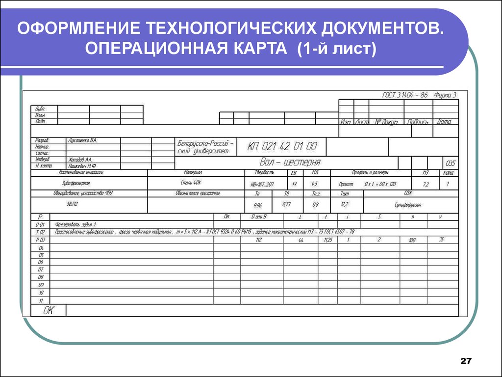 Что такое операционная карта виды переходов