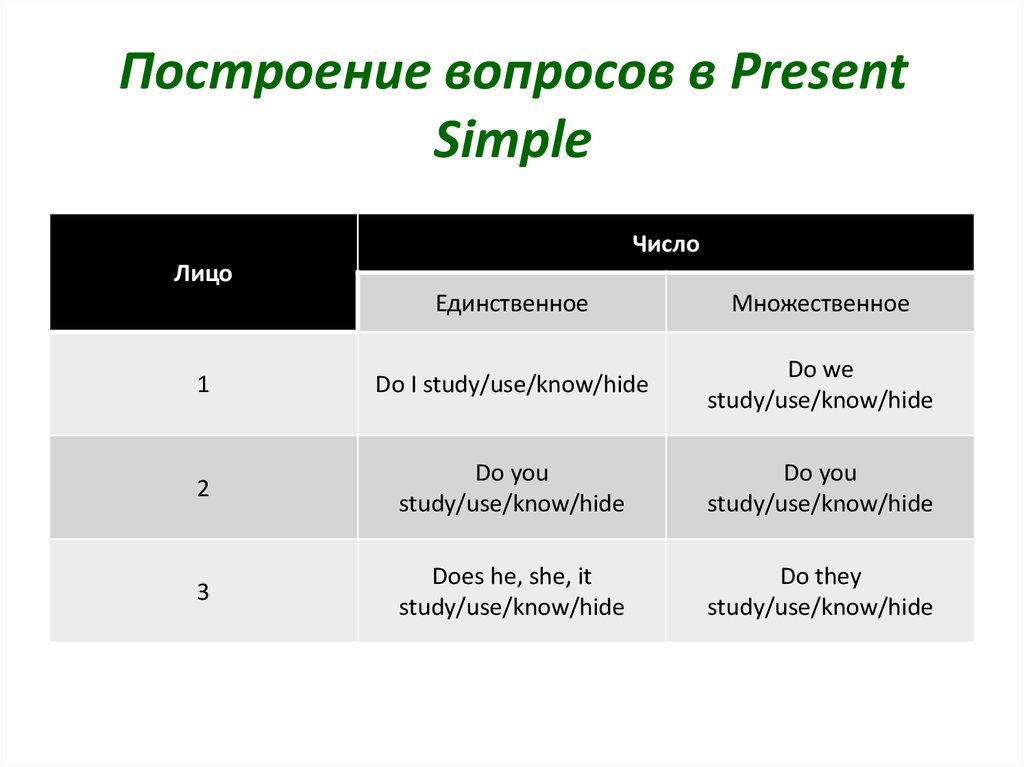 Предлог в английском языке