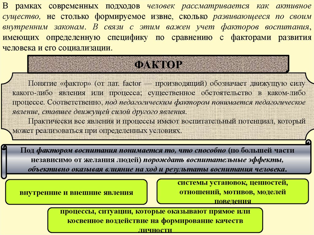 Доклад воспитание. Внутренний закон человека.