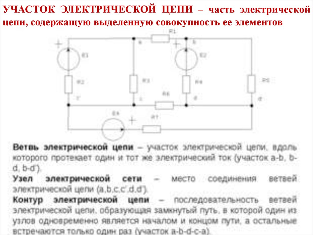 Работа на участке электрической цепи. Измерение участка электрической цепи. Участки Эл цепи схема. Контур электрической цепи. Понятие участка электрической цепи.