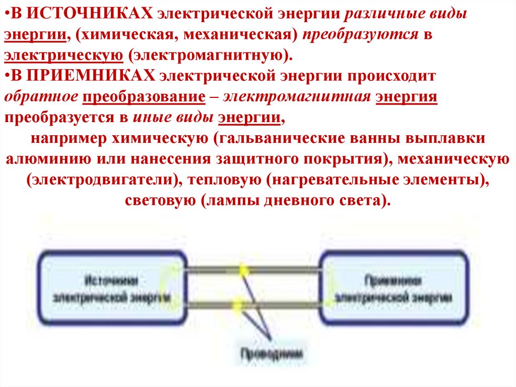 Основные понятия и положения. Основные понятия и определения электротехники. Анализ это определение в электротехники. 4ключеввх слова в определении электротехники.