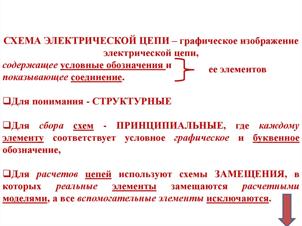 Метод электры. Термины электротехники. Основные термины и определения электротехники. Термины в Электротехнике. Определения в Электротехнике.