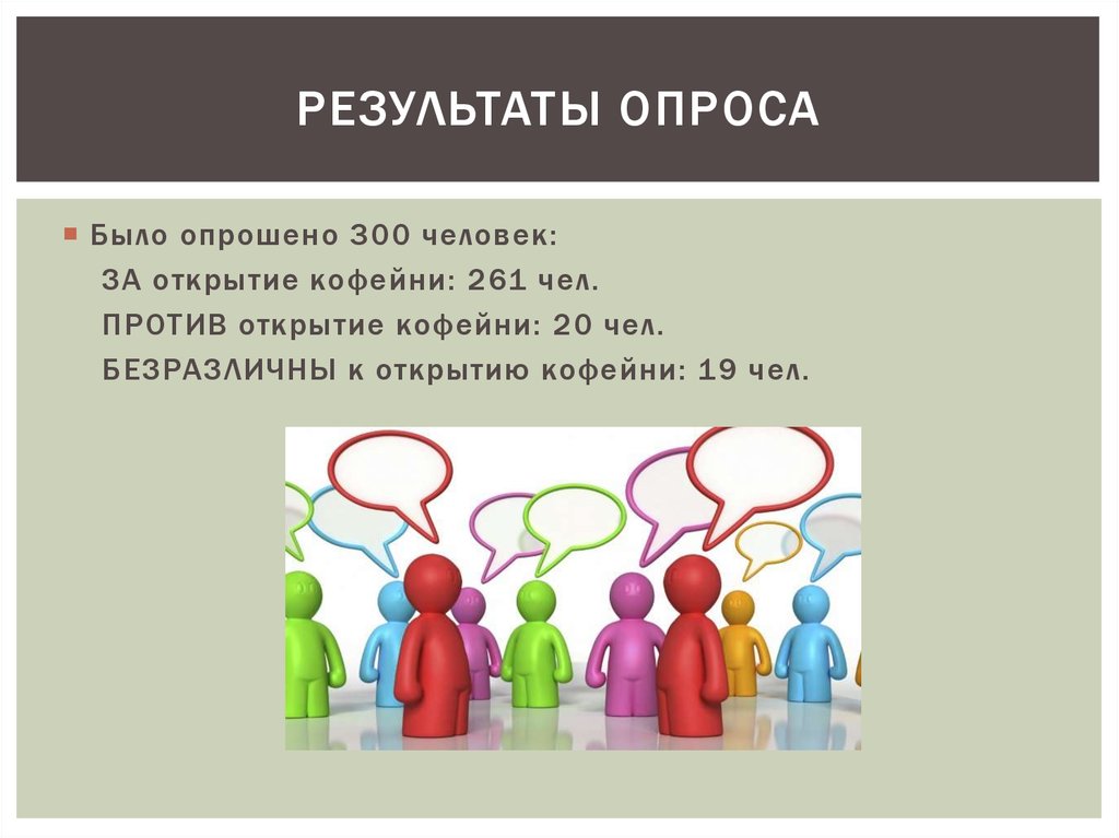 Результаты опроса