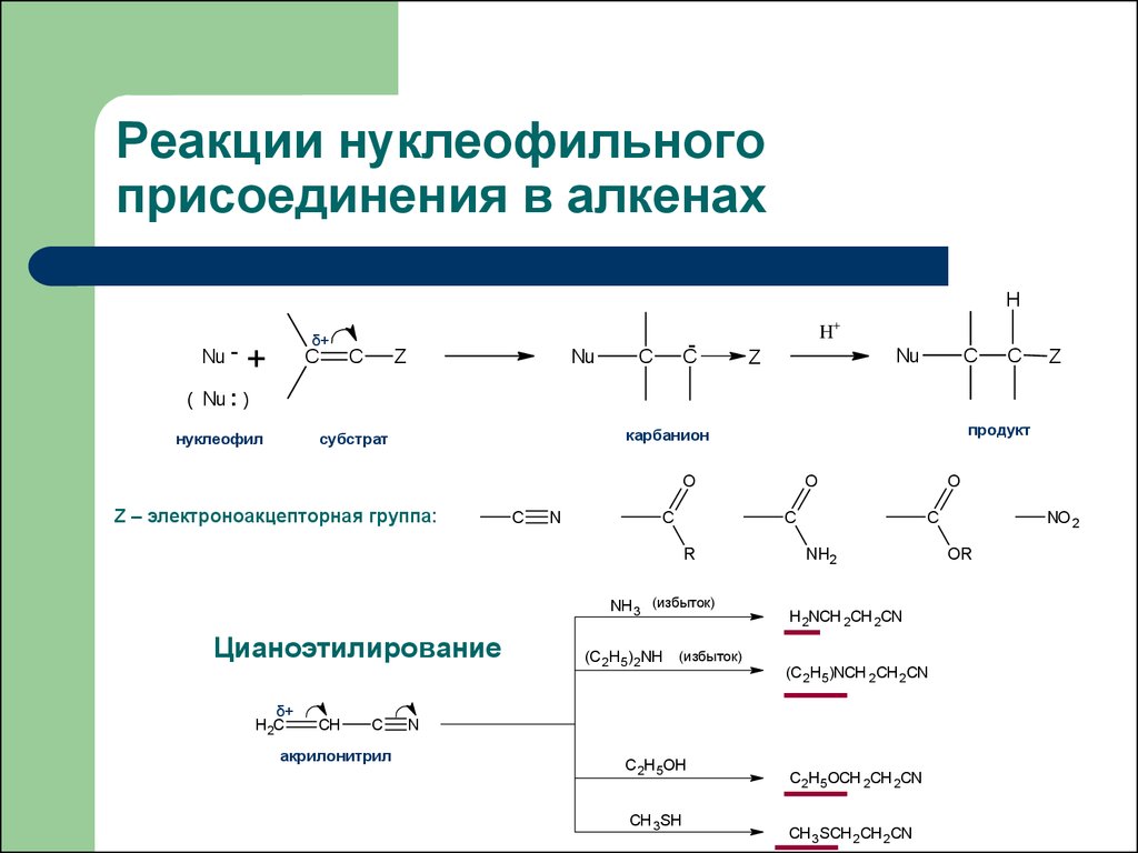 Реакции нуклеофильного присоединения в алкенах