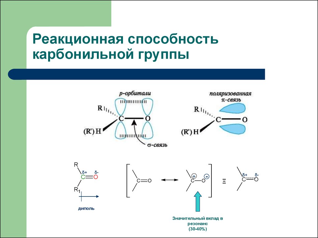 Связь карбонильной группы. Нуклеофильное присоединение к карбонильной группе. Реакционная способность карбонильной группы. Орбитали карбонильной группы. Реакционная способность карбонильных соединений.