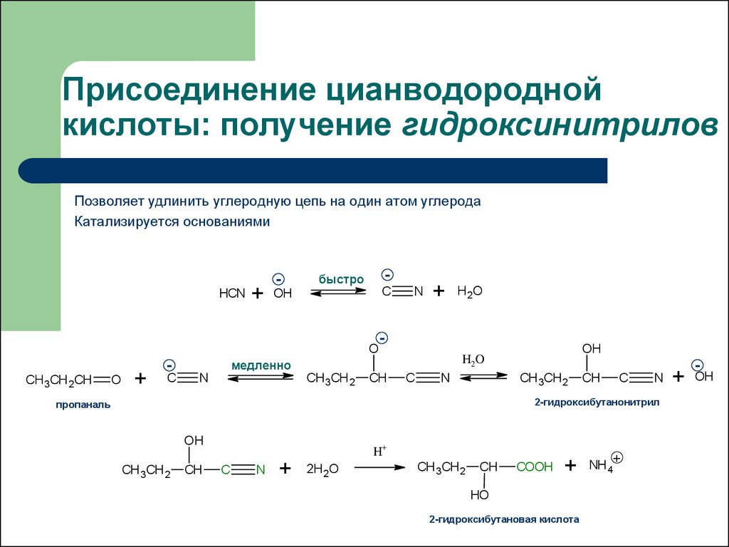 Присоединение цианводородной кислоты: получение гидроксинитрилов