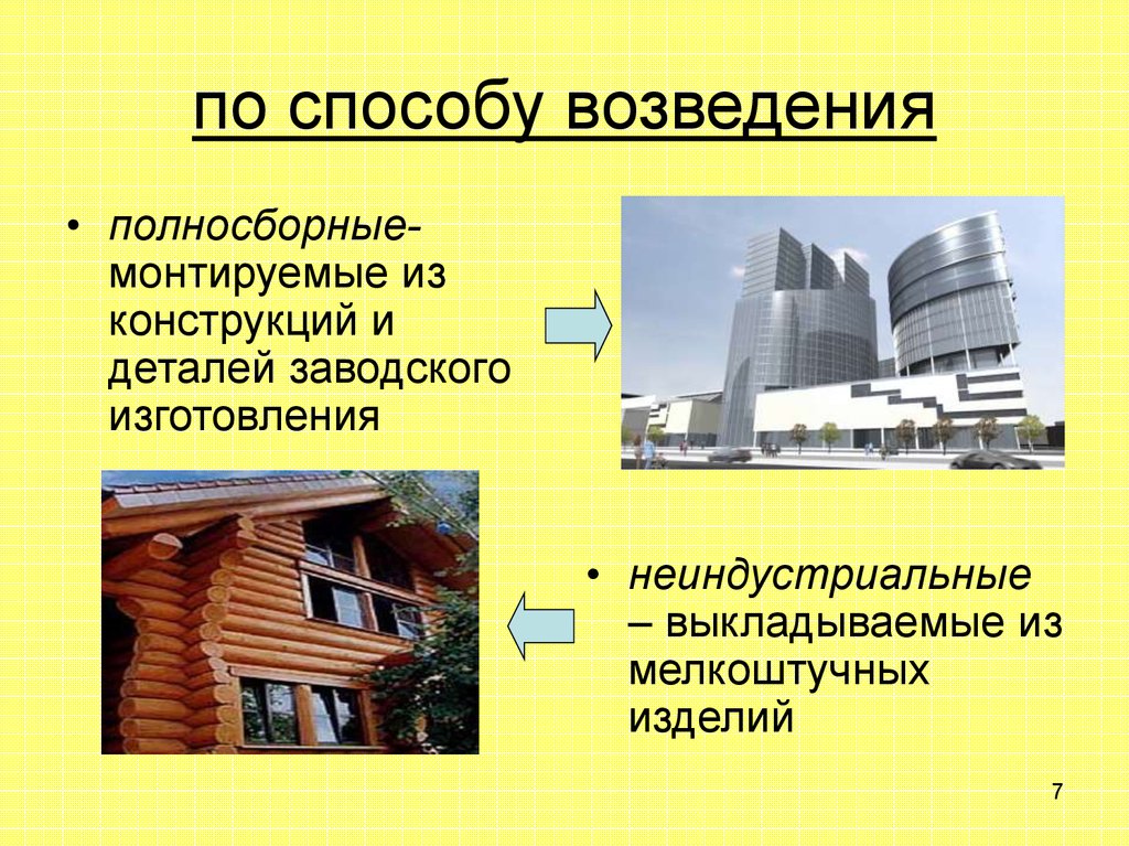 Строительный метод. Способы возведения зданий и сооружений. Методы возведения зданий. Методы возведения (методы монтажа) зданий. Методы организации возведения зданий и сооружений.