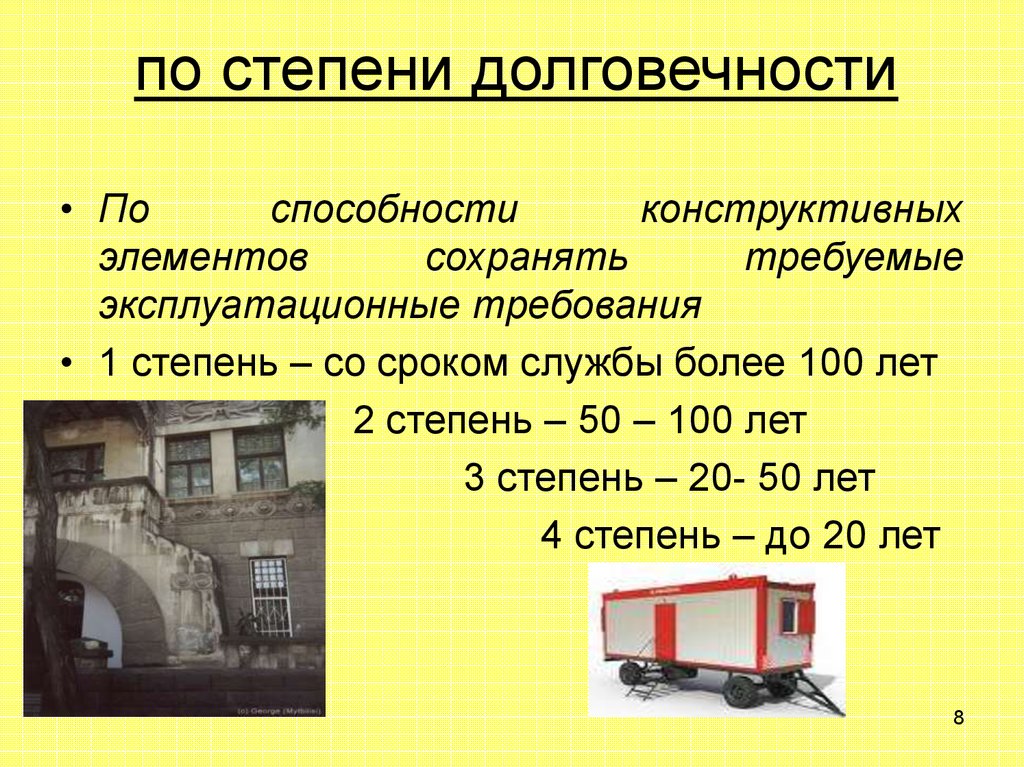 Срок здания. Степень долговечности. Здания по долговечности. Степень долговечности здания. По степени долговечности.