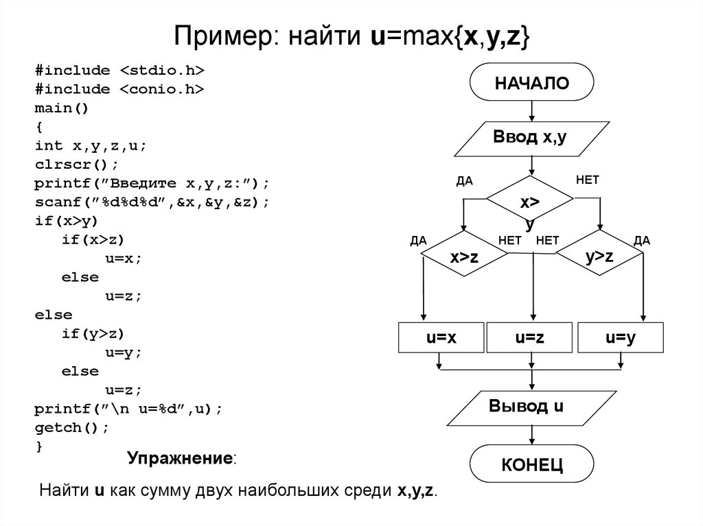 Даны действительные числа получить. Y=Max(x-2, -x^2). Max x y что это. Блок схема m=Max(x,y,z)/min(x,y) + 5. Даны действительные числа x, y, z. вычислить а и в.