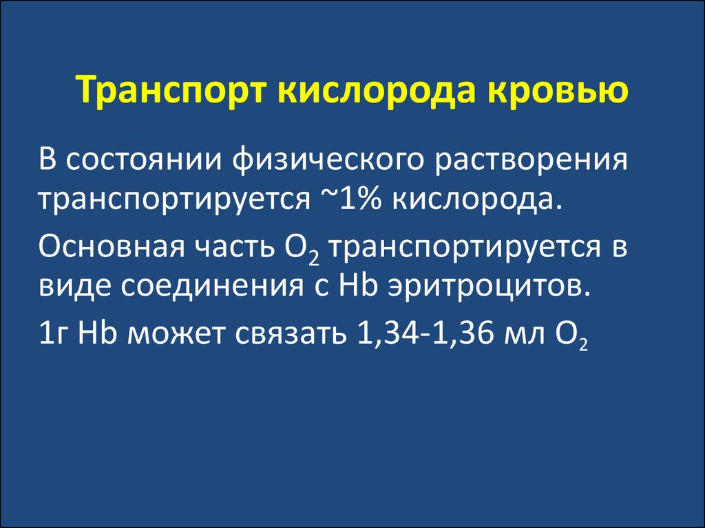 Транспорт кровью кислорода и двуокиси углерода схема