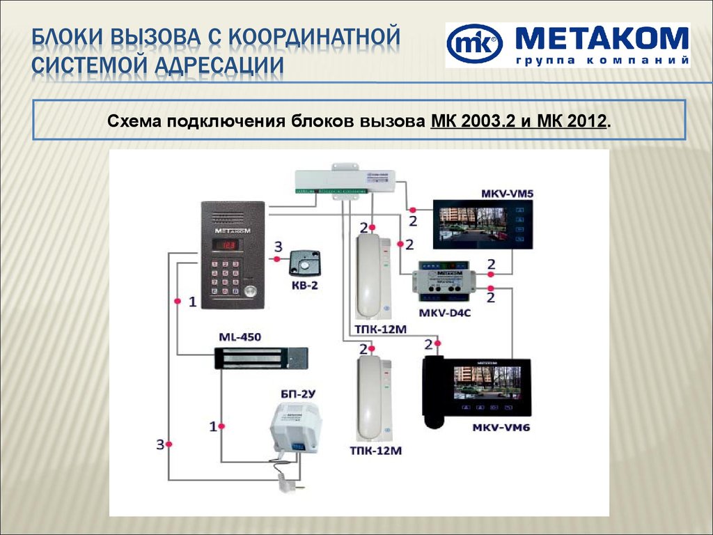 Подключение домофона метаком. Схема подключения домофона Метаком МК 20.2ТМ. Домофон Метаком схема подключения. Схема домофона Метаком мк2003. Блок вызова Метаком 2003.