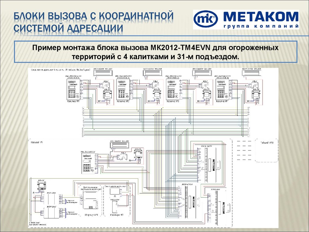 Подключение домофона метаком. Мк2003-тм4е схема подключения. Блок вызова с координатной системой адресации. Блок вызова Метаком схема. Монтаж блока вызова.