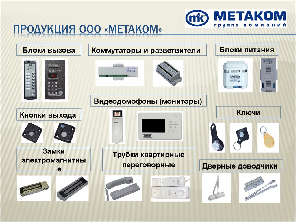 Метаком схема подключения кнопки