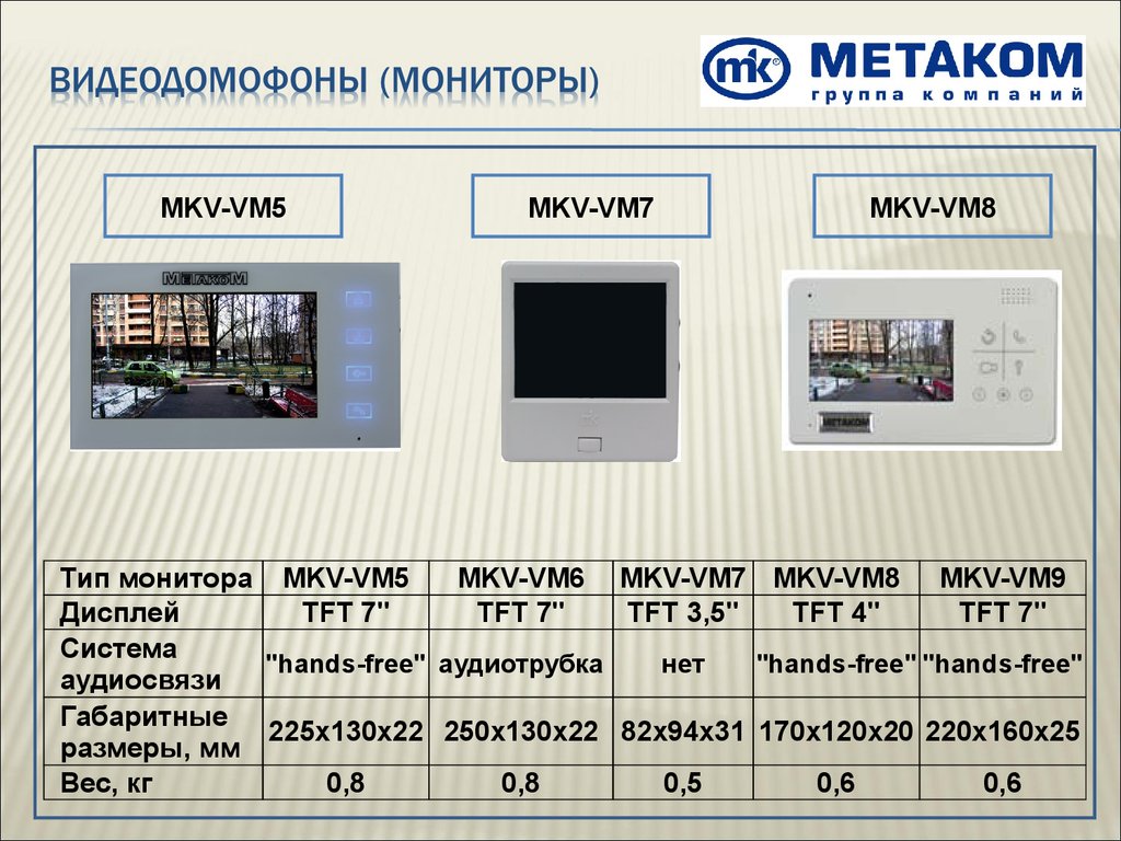 Mkv vm8 схема подключения