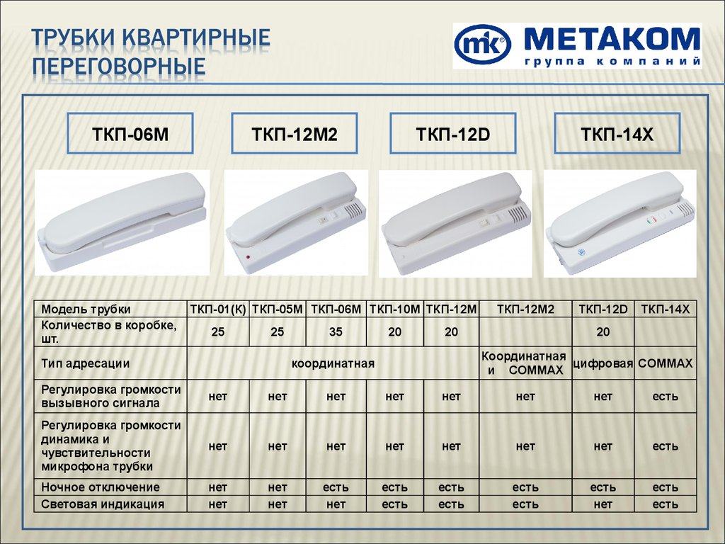 Домофон метаком схема подключения трубок