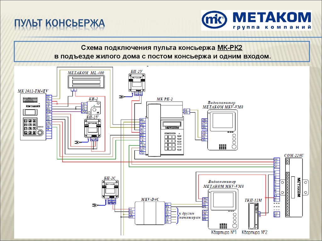 Схема мк 06