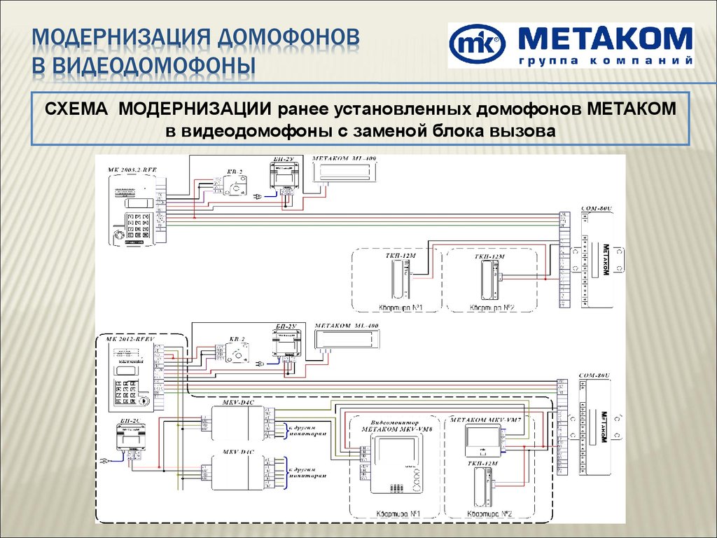 Подключение домофона метаком. Схема подключения домофона Метаком 2003.1. Схема домофона Метаком мк2003. Схема домофона Метаком 2003.2. Принципиальная схема домофона Метаком.