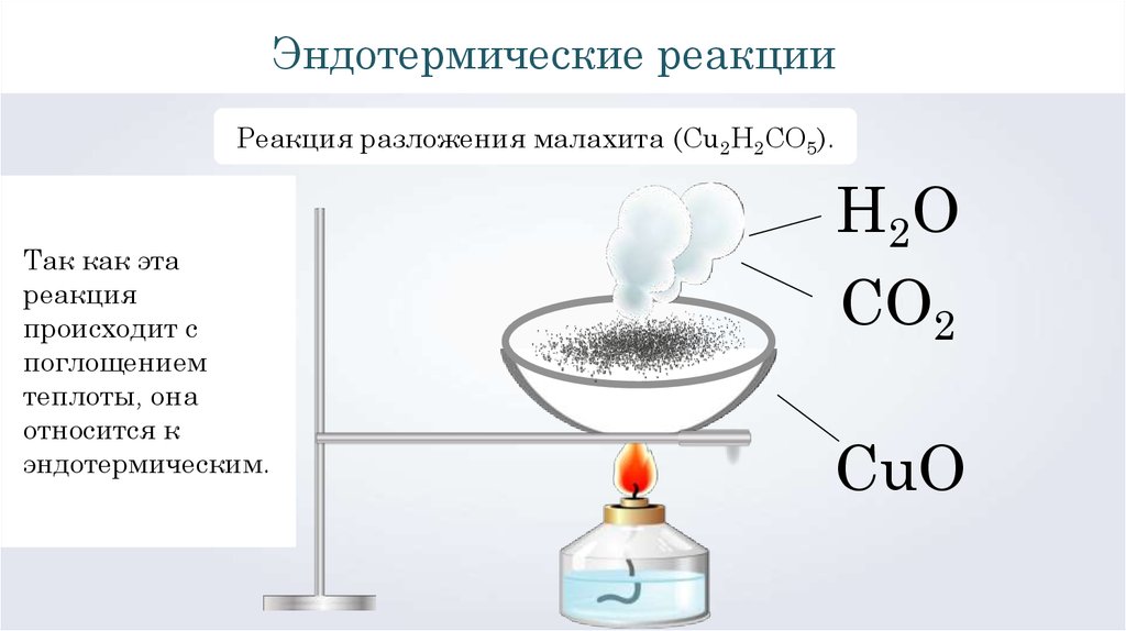 Химическое тепло. Экзотермические и эндотермические реакции примеры. При нагревании эндотермической реакции:. Экзотермические и эндотермические процессы в химии. Примеры эндотермических реакций в химии.