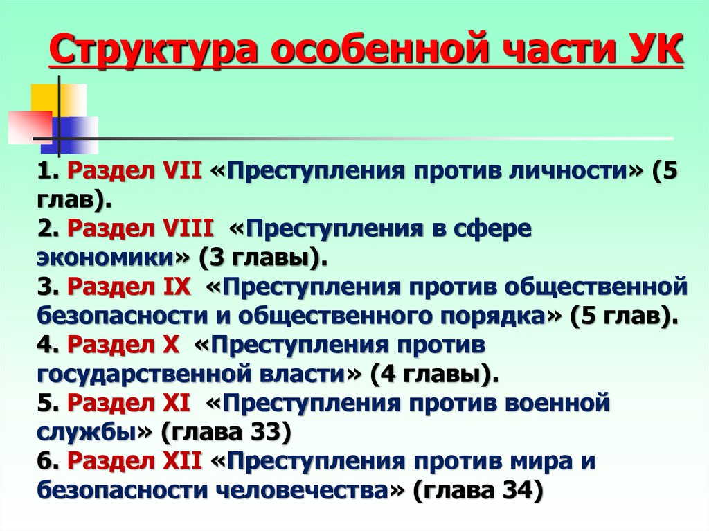 Глав против. Преступления в сфере экономики (раздел 8). Преступления против личности раздел 7. Преступления против личности УК РФ. Главы особенной части УК РФ.