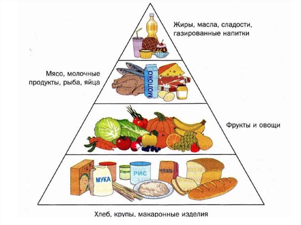 Блюда из овощей и фруктов - Сайт Юровой Ольги Борисовны