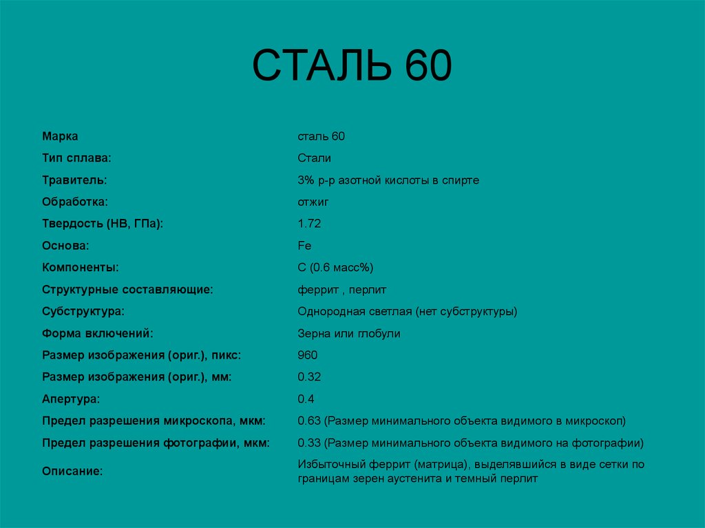 60 расшифровка. Марка стали 60сг. Сталь марки 60. Маркировка стали 60а. 60 Расшифровка стали.