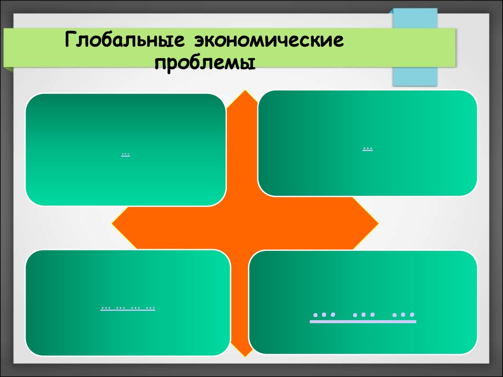 Всемирная экономика и мировой рынок презентация