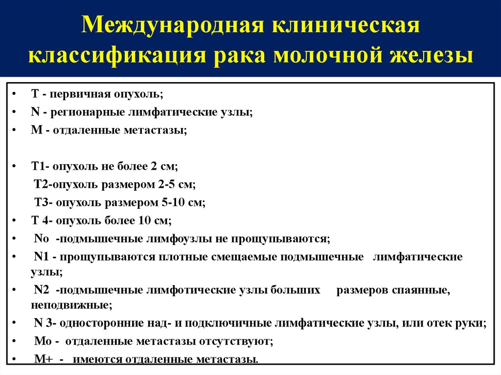 Т б х. Онкология молочной железы стадии заболевания классификация. Опухоли молочной железы клинические классификация. Классификация стадий онкологии молочной железы. ТНМ классификация опухолей молочной железы.