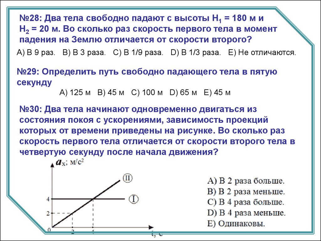 Какова скорость тела движущегося. Скорость падения тела на землю. Скорость тела в момент падения. Скорость в момент падения на землю. Скорость падения 2 тел.