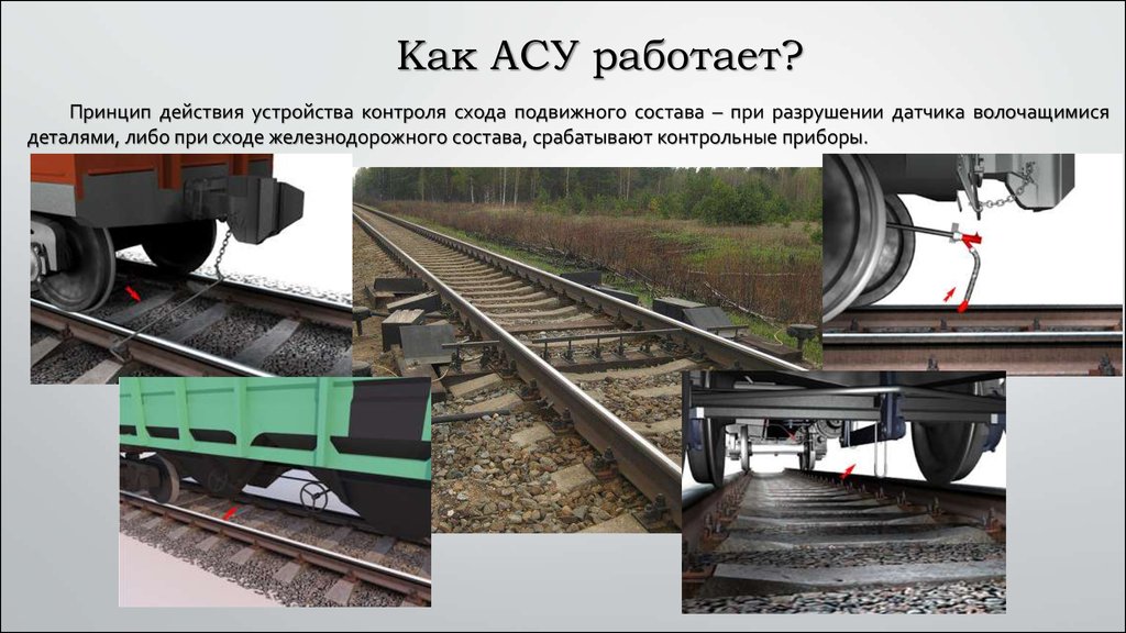 Контроль подвижного состава. Датчик устройства контроля схода подвижного состава. Устройство схода подвижного состава. Устройства контроля схода железнодорожного подвижного состава. УКСПС на железной дороге.