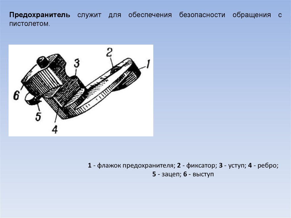 Устройство служит. Предохранитель ПМ предназначен для. Предохранители служат для. Предохранитель пистолета ПМ служит для. Предохранитель 9-мм пистолета Макарова служит для?.